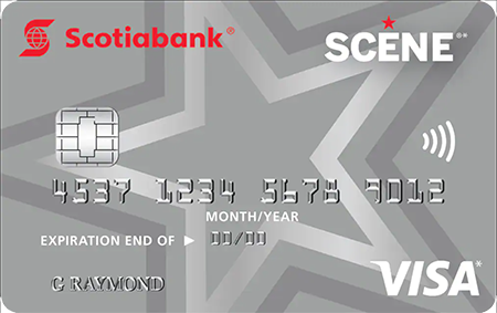 Real Money Online Casinos in Canada accepting Scotiabank Visa Card