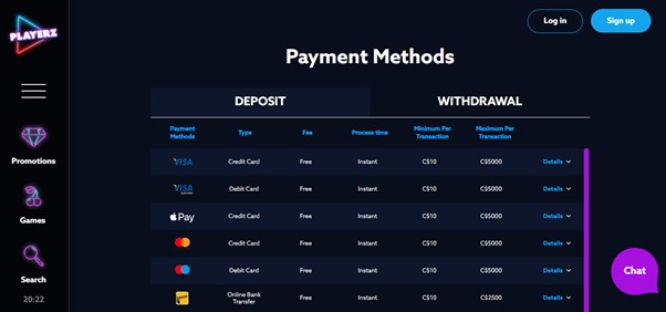 Payment methods at Playerz Casino 