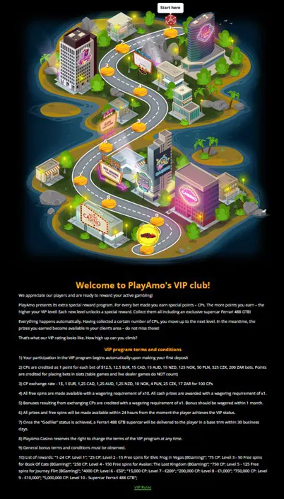 PlayAmo Casino VIP club 