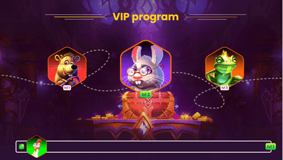 Bizzo Casino VIP Program 